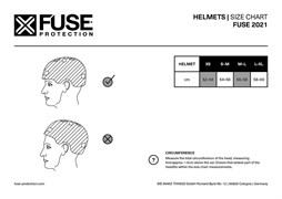 Fuse Alpha (мятный) Шлем - фото 11896